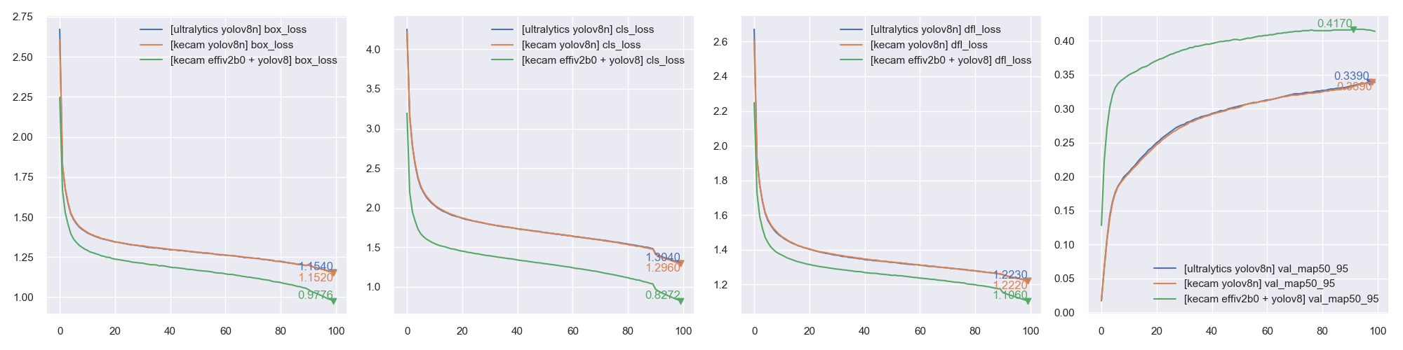 Keras cv attention models pypi
