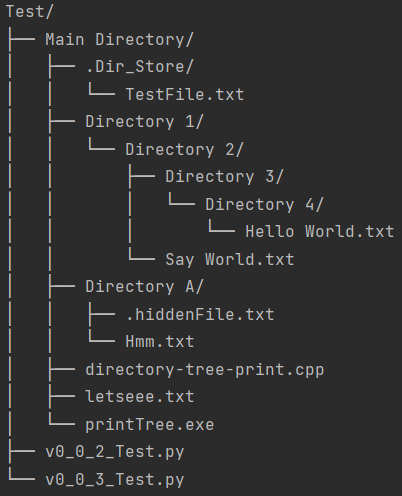 directory-tree · PyPI