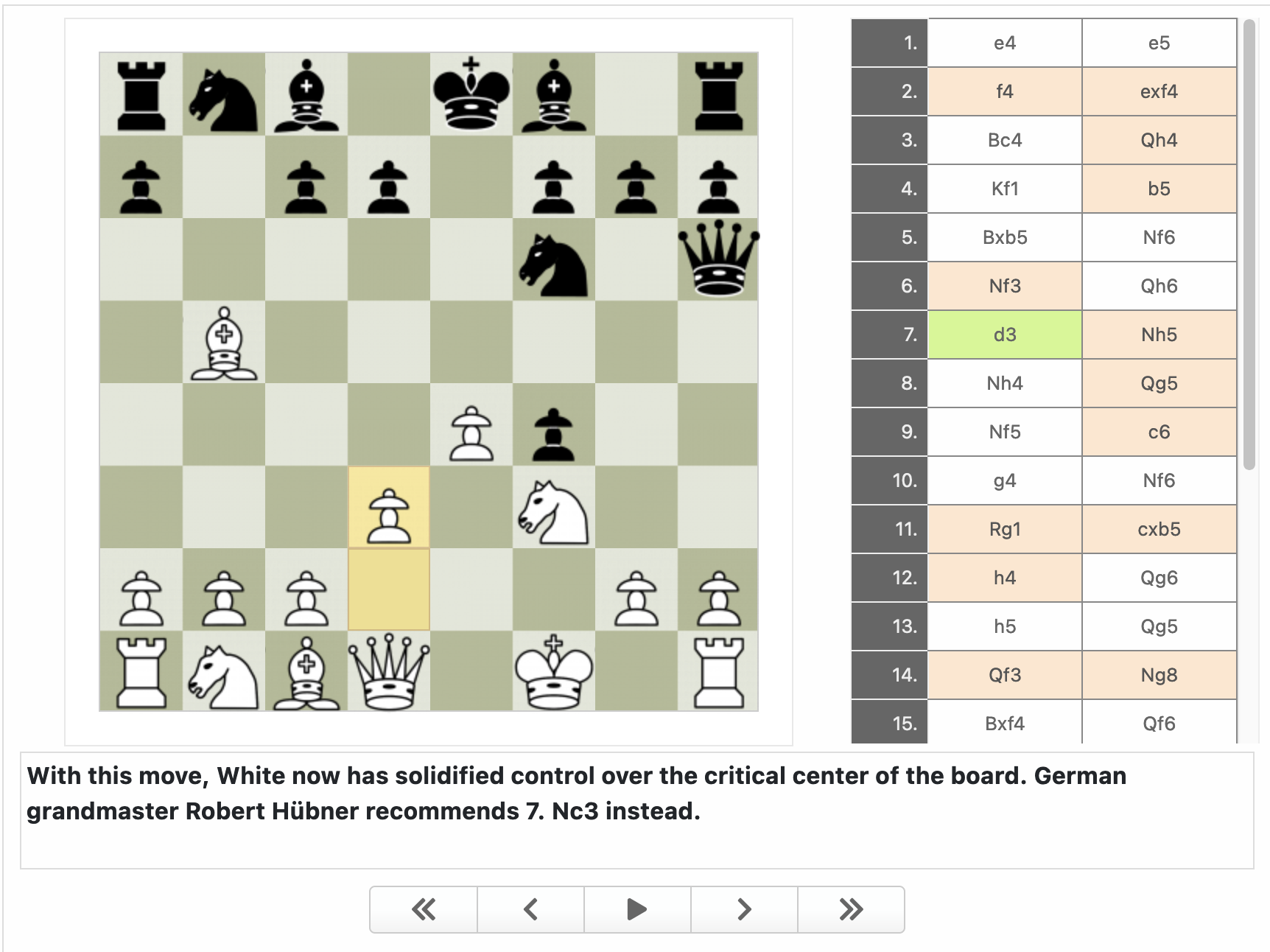 chess-canvas/pgn/chess_openings.csv at master · tomgp/chess-canvas · GitHub