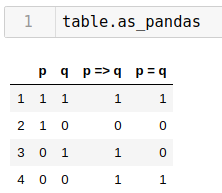 truth-table-generator · PyPI
