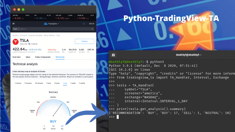 tradingview api - Draw new line in Trading View by using Pine Script -  Stack Overflow