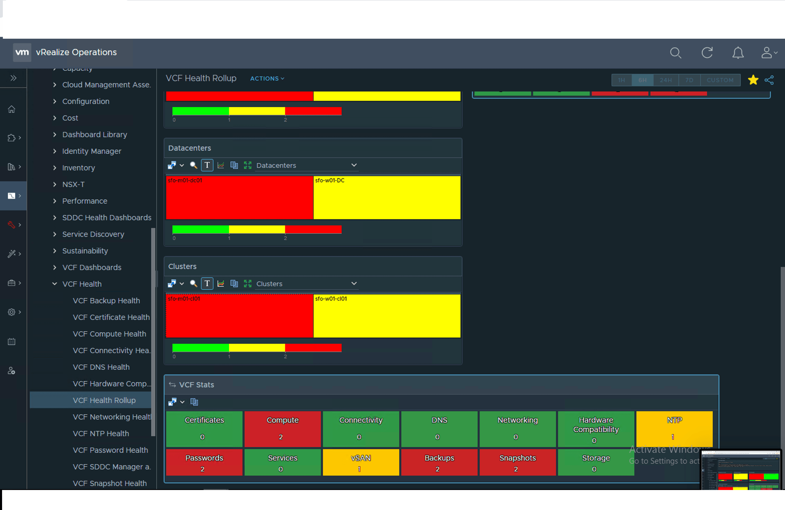 vmware-cloud-foundation-health-monitoring · PyPI
