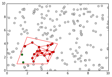 https://raw.githubusercontent.com/xoolive/quadtree/master/tutorial_files/tutorial_34_0.png