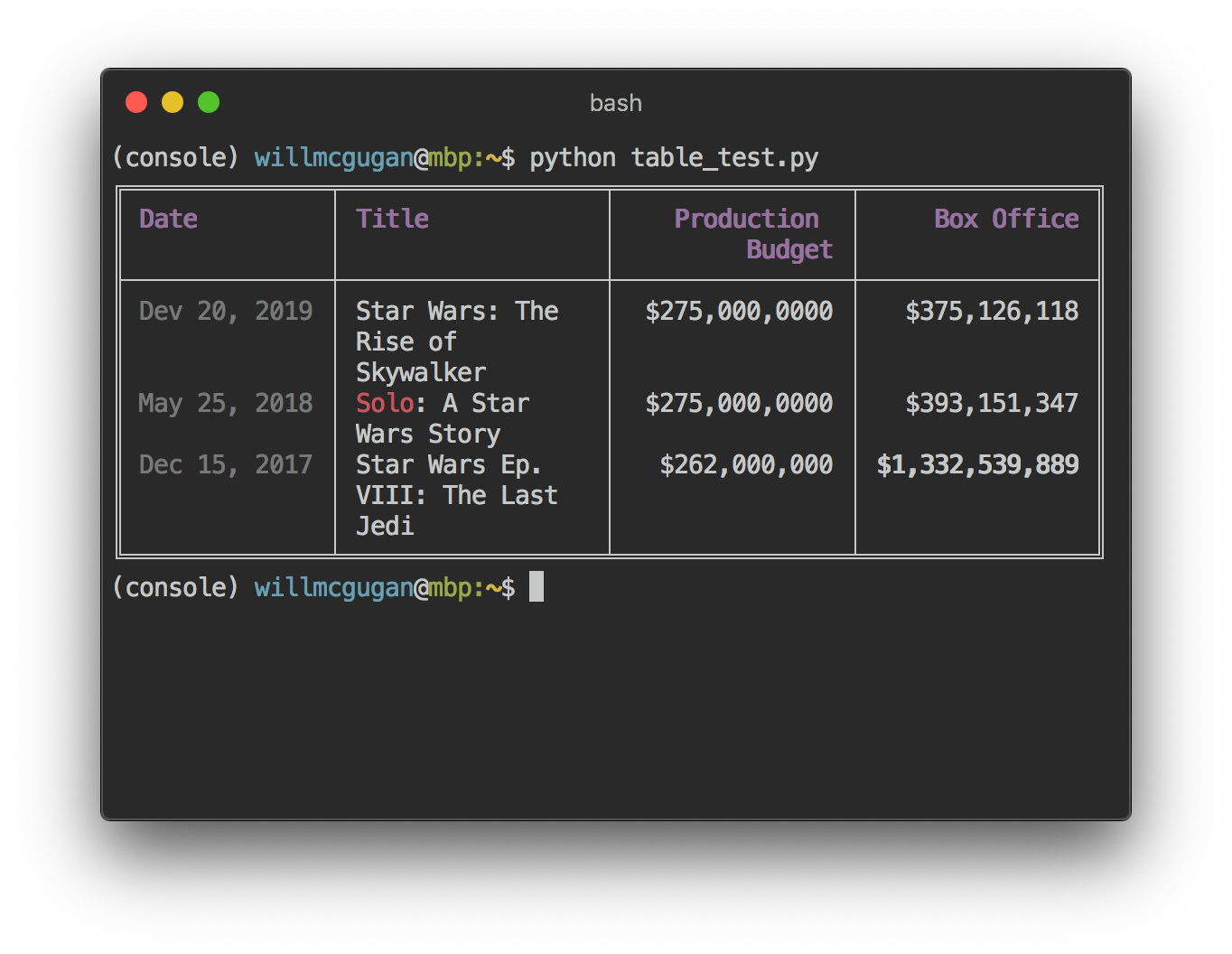 Таблица в python. Prettytable питон. Python таблицы в терминале. Rich Python. Цвета библиотеки Rich Python.