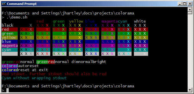 Same ANSI sequences on Windows, using Colorama.