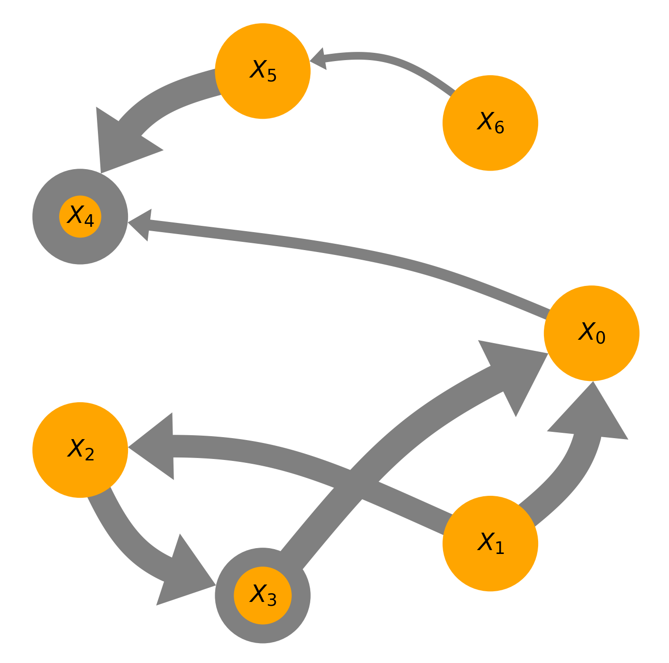 Fpcmci pypi