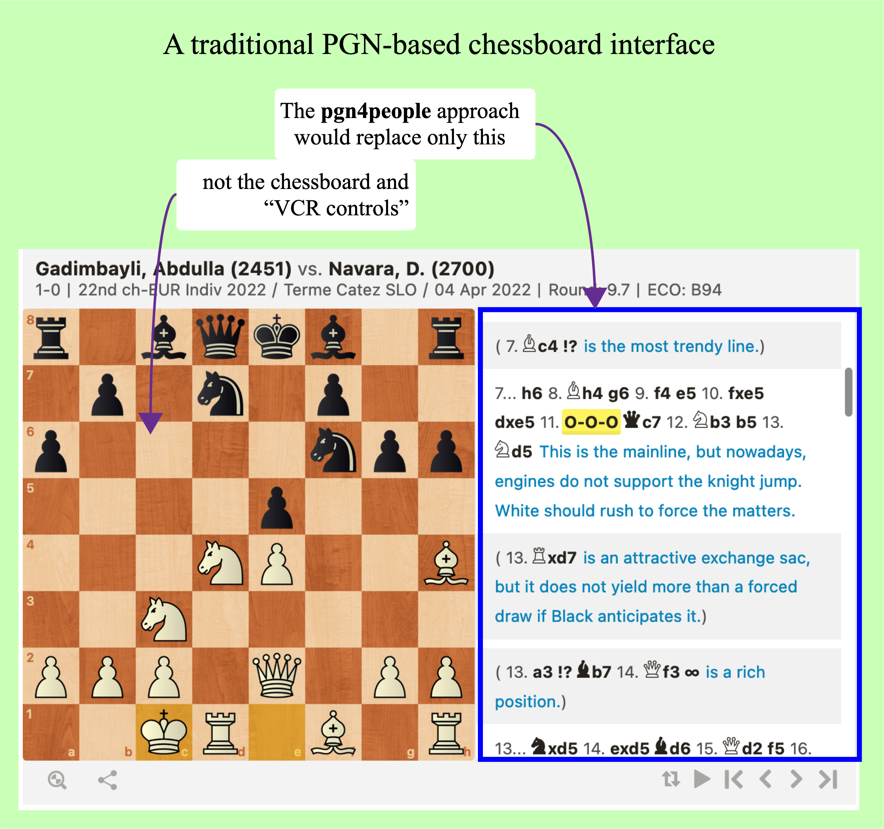 interface - Drawing a chessboard with unicode characters - User Experience  Stack Exchange