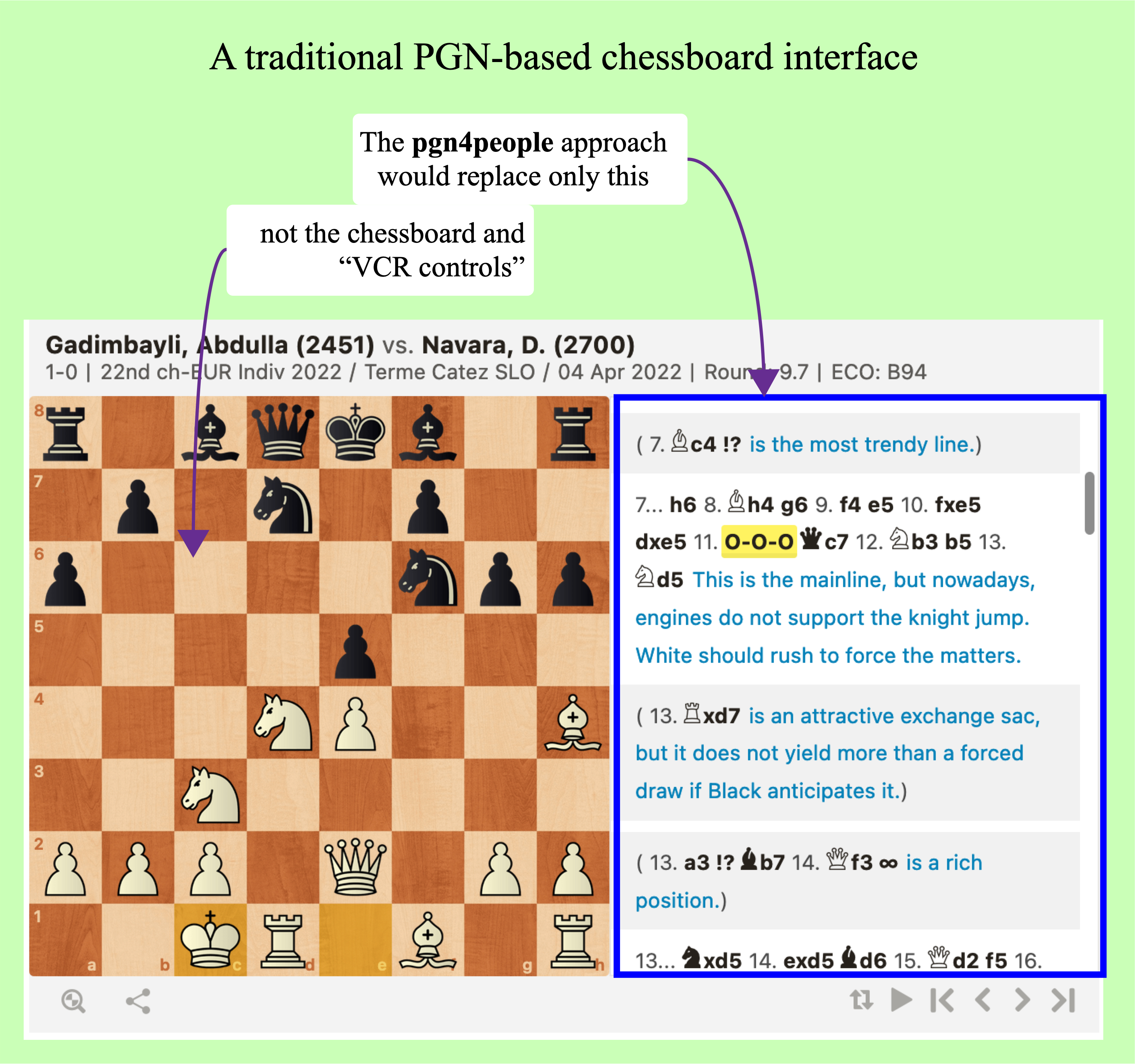 How do I save particular variants (lines of play) included in an analysis  to a PNG? - Chess Forums 