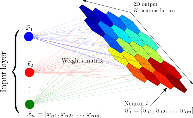 hdx-fts-organization-mapping/data/fts_organizations.csv at master ·  luiscape/hdx-fts-organization-mapping · GitHub