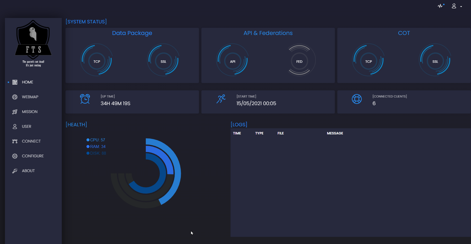 atak server raspberry pi