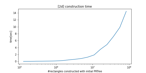 2d_fig1