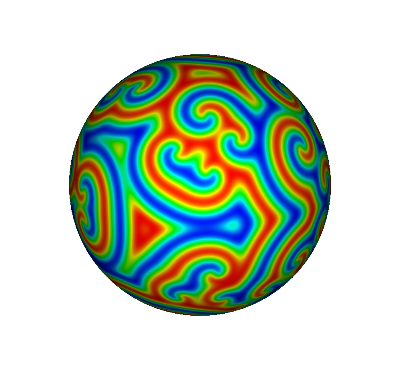 Ginzburg-Landau spherical coordinates