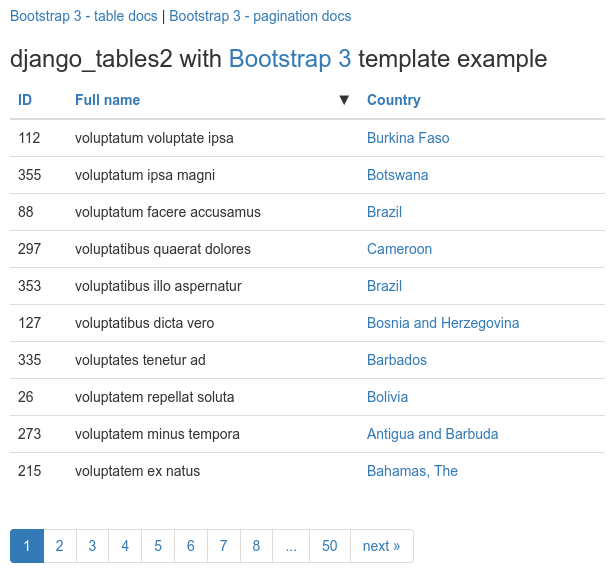 Django db table. Django таблица. Django Python таблица. Django tables2 возможности. Django-tables2 примеры