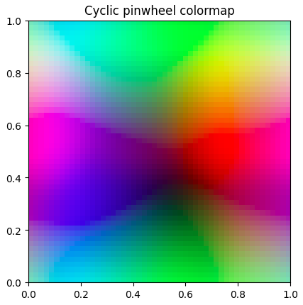 colormap2d · PyPI