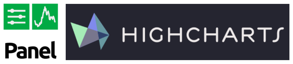 Panel HighCharts Logo