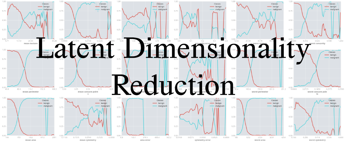 Latent Dimensionality Reduction Header