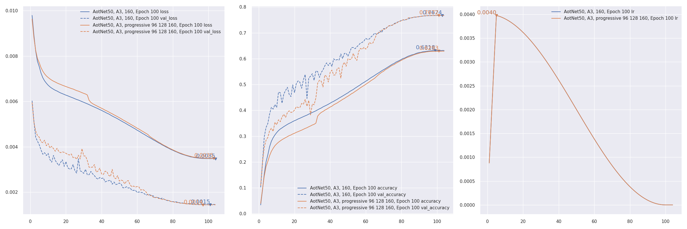 Keras cv attention models pypi