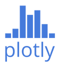Plotly [Image Credit : Pensrulerstape - Own work, CC BY-SA 4.0, $3]