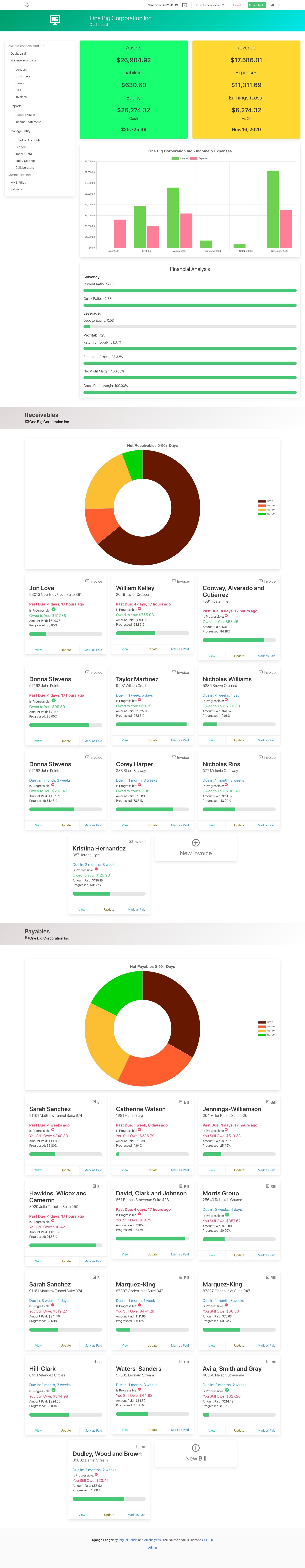 Django ledger pypi