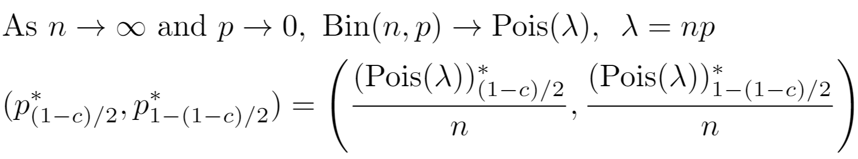 Proportion Confidence Intervals under Poisson Distribution