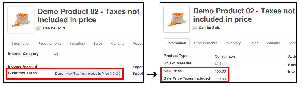 A product with sale price and sale price with taxes