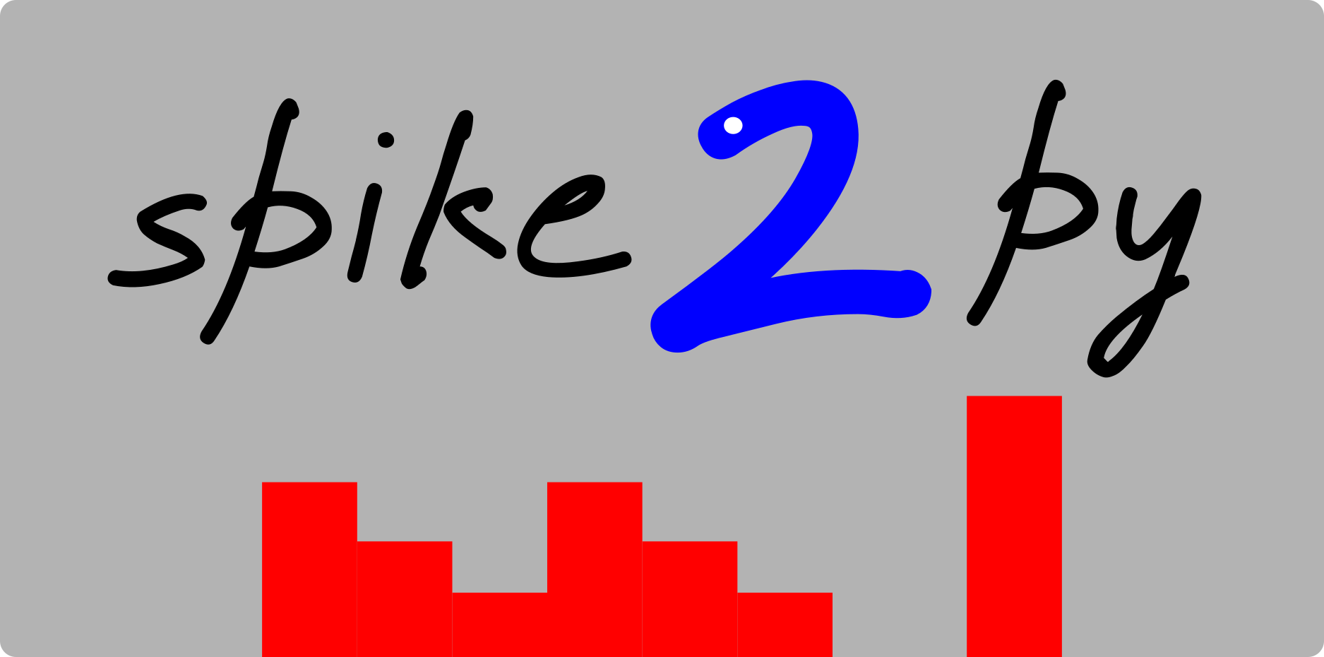 spike2py